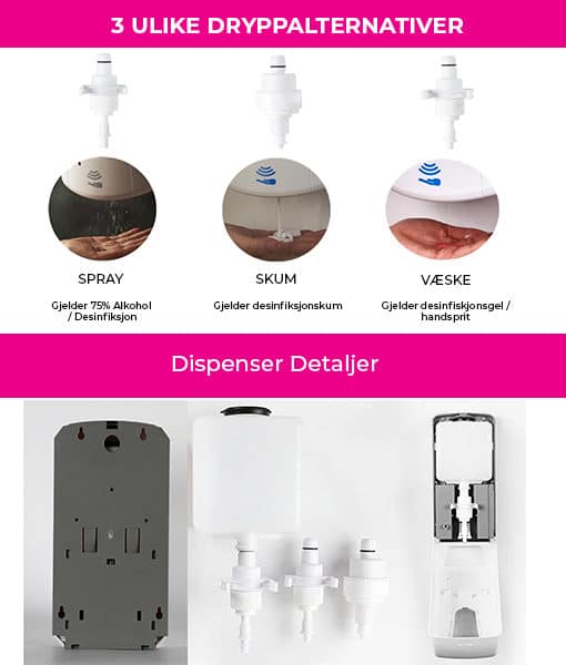 Dispenser Bordmodell