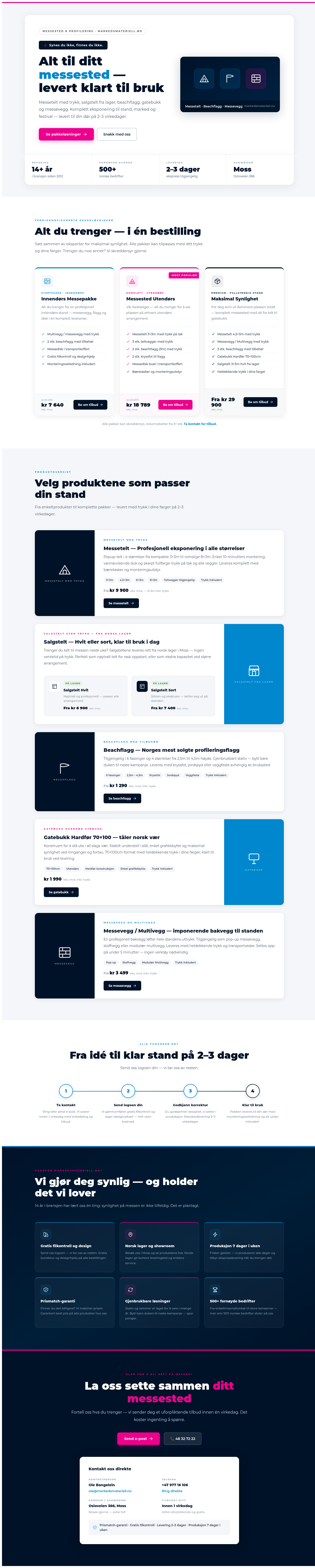 Messedeltakelse og messestand med profesjonelt messemateriell